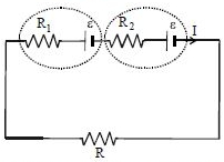 Solution diagram