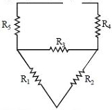 Solution diagram