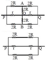 Solution diagram