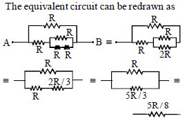 Solution diagram