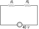 Solution diagram