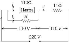Solution diagram