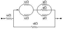 Question diagram