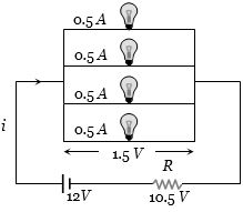 Solution diagram