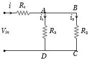 Solution diagram