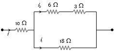 Solution diagram