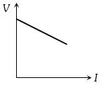 Option A