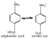 Solution diagram