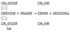 Solution diagram