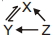 Option C