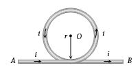 Question diagram
