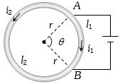 Solution diagram