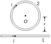 Solution diagram
