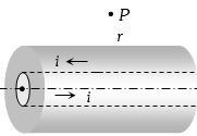 Solution diagram