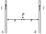 Solution diagram