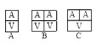 Question diagram