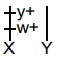Solution diagram