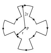Question diagram