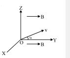 Question diagram