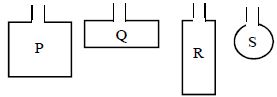 Question diagram