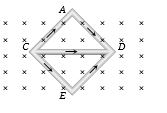 Question diagram