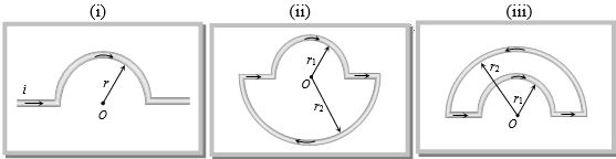 Question diagram