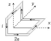 Question diagram