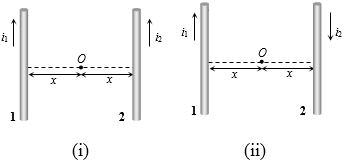 Solution diagram