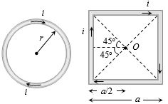 Solution diagram