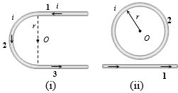 Solution diagram