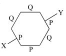 Option A