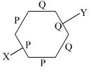 Option C