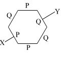 Option D
