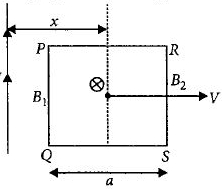 Solution diagram
