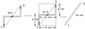 Solution diagram