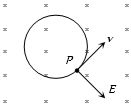 Solution diagram