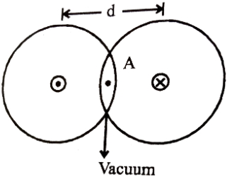 Solution diagram