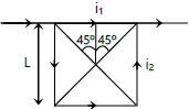 Solution diagram