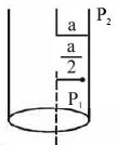 Solution diagram