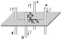 Solution diagram