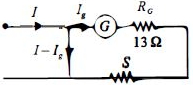 Solution diagram