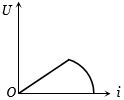 Option C