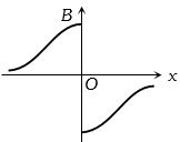 Option C