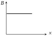 Option C