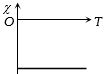 Option D