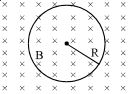 Question diagram