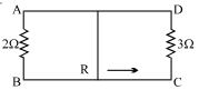 Question diagram