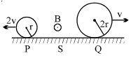 Question diagram