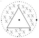 Question diagram