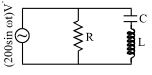 Question diagram